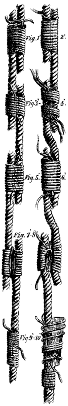 knots