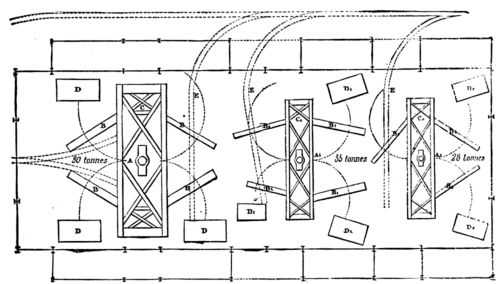 FIG. 4.  GENERAL PLAN OF THE FORGING MILL.