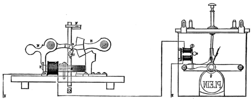 Fig. 16.   Controller for Water Tanks (Vérité System).