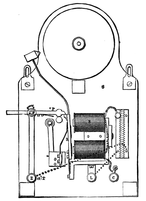 Fig. 8.   Electric Alarm.