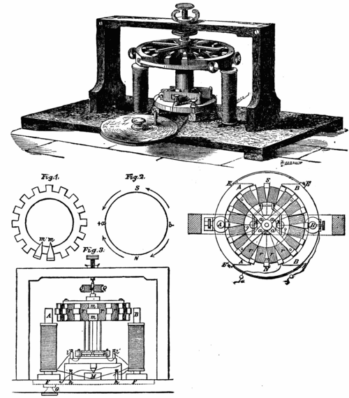 PACINOTTI ELECTRO MAGNETIC MACHINE.   MADE IN 1860.