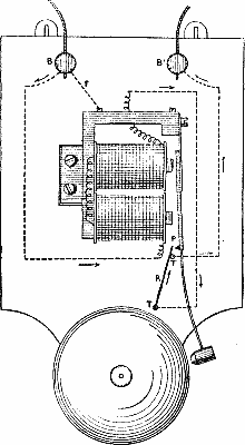 A Modification Of The Vibrating Bell 388 7b