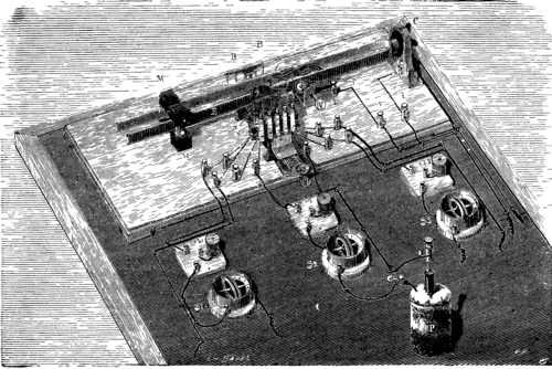 Fig. 3. Arrangement for Testing Electric Piles