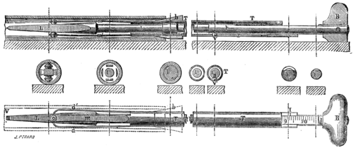 GOULIER'S TUBE GAUGE. (Plan and longitudinal and tranverse sections.)