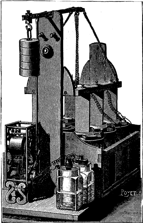 Apparatus For Maneuvring Bichromate Of Potassa Pil 447 12a
