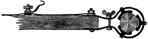 Application Of Electricity To Tramways 460 11b