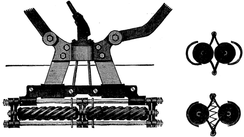 Application Of Electricity To Tramways 460 11e
