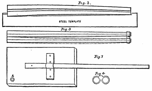 EXPERIMENTS WITH DOUBLE BARRELLED GUNS.