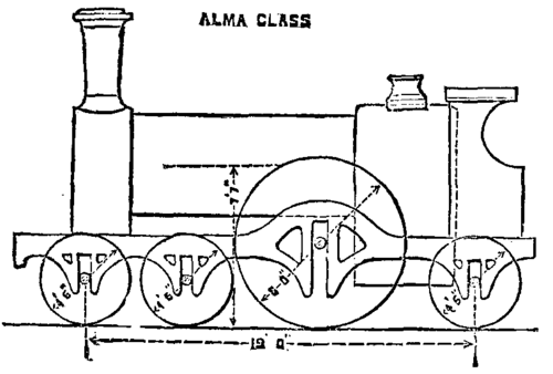 FIG. 1. GREAT WESTERN RAILWAY.