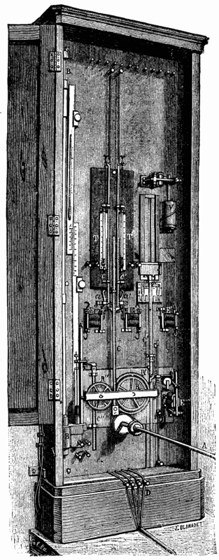 FIG. 13.   Van Rysselberghe's Registering Thermometrograph