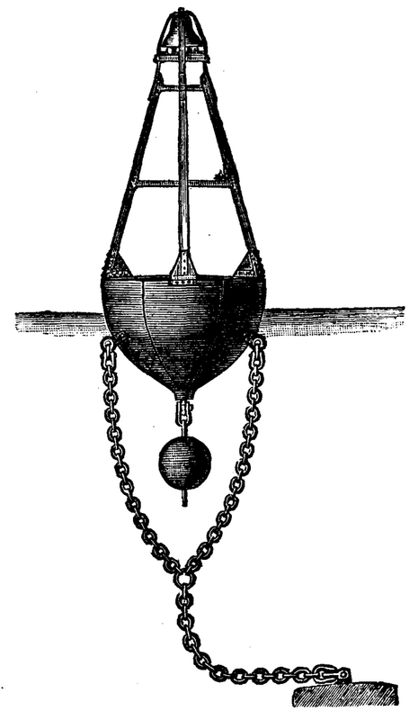  FIG. 2.   BROWN'S BELL BUOY.