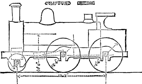 FIG 2. GREAT WESTERN RAILWAY.