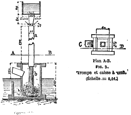 FIG. 3.  THE TROMP.