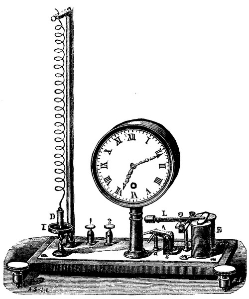 FIG. 4. APPARATUS FOR THE STUDY OF VERTICAL MOVEMENTS.