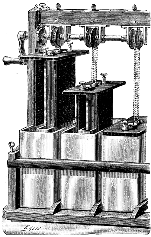  Fig. 2.   COURTOT'S ARRANGEMENT OF THE BICHROMATE PILE.