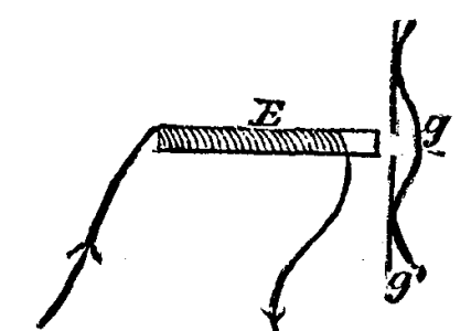 Munro s Telephonic Experiments 447 11c