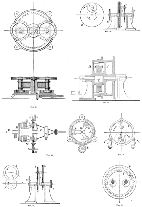  PLANETARY WHEEL TRAINS.