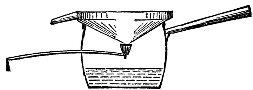 Simple Devices For Distilling Water 460 4d