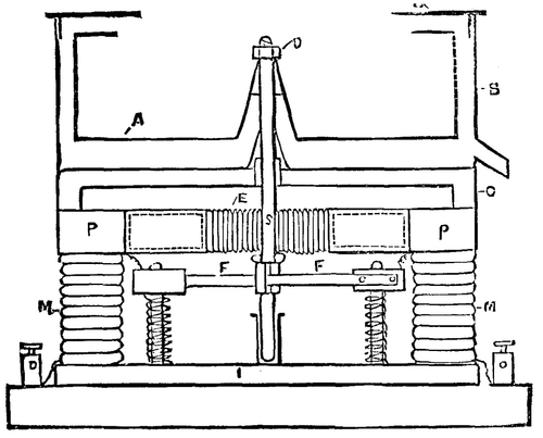 An Electrical Centrifugal Machine For Laboratories 520 11g