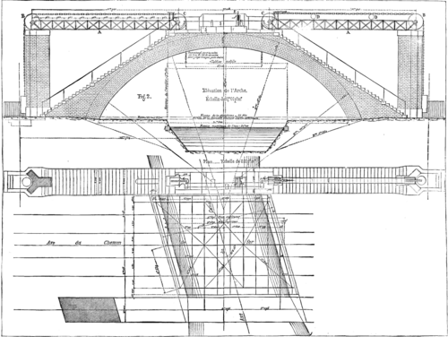 FIG. 2.  ELEVATION AND PLAN.