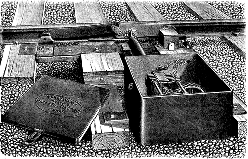FIG. 2.   MAGNETO ELECTRIC CROSSING SIGNAL