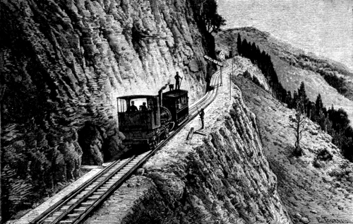 FIG. 2.   THE RIGHI RAILROAD.