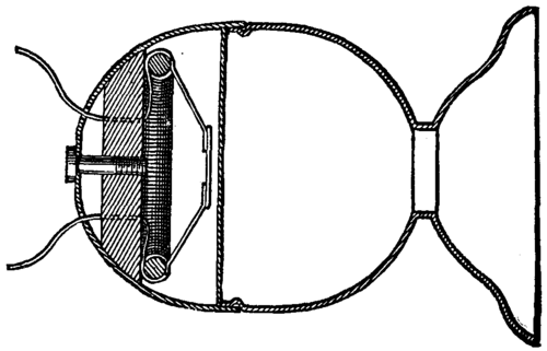 FIG. 8.   1864 65.