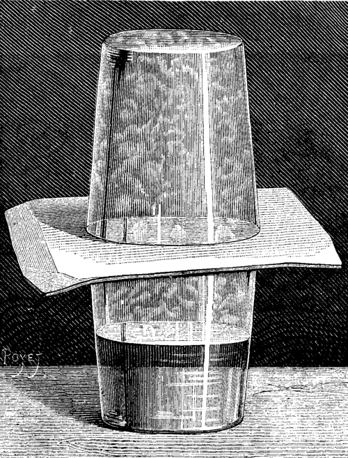 Fig. 1.   EXPERIMENT UPON THE PERMEABILITY OF BODIES.