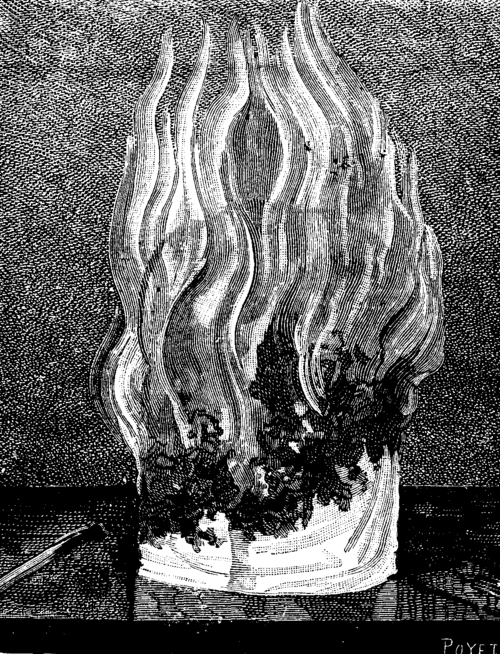 Fig. 2.   PRINCIPLE OF THE HOT AIR BALLOON.