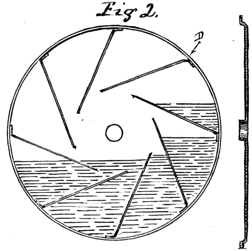 Fig 2.