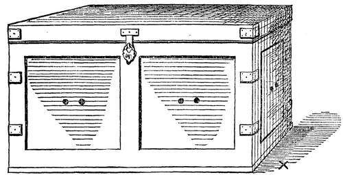 The Locked And Corded Box Trick 520 12a