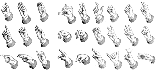 The One Hand Alphabet In General Use.   FRONT VIEW.