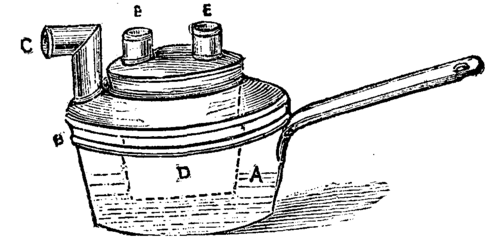 APPARATUS FOR DRYING FLOUR