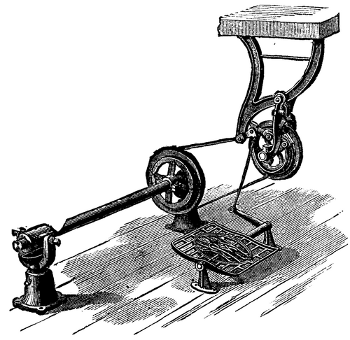 Application Of Power To Sewing Machines 598 8f