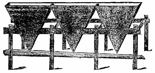 Confederate Apparatus For Manufacturing Saltpeter  620 6b