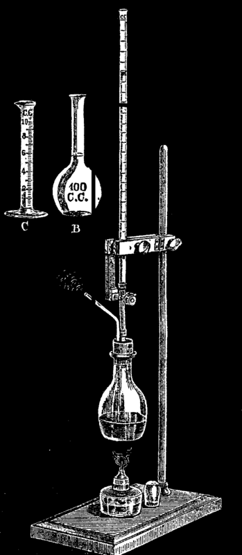 DR. PAVY'S APPARATUS.