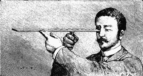 FIG 1.   MODE OF USING THE BULL OPTOMETER