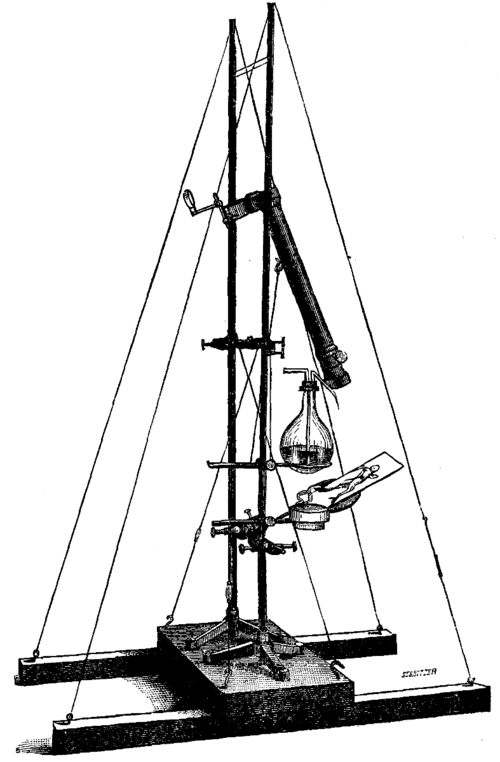 FIG. 1.   THE CAMERA MOUNTED.