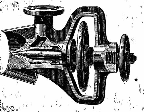 FIG. 1   THE DIETRICH PETROLEUM BURNER.