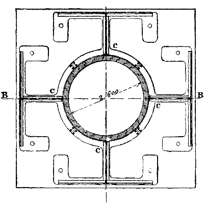 FIG. 2   HORIZONTAL SECTION.