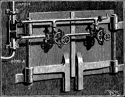 FIG. 2   THE BURNER APPLIED TO THE FURNACE OF A BOILER.