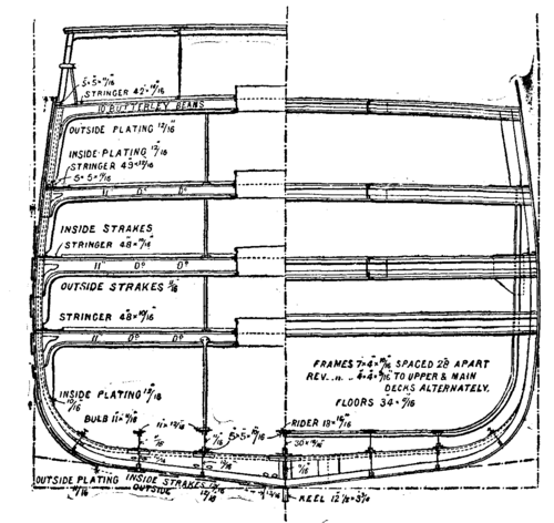 Fig. 1   CITY OF ROME.
