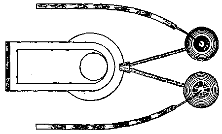 Fig. 2. PLAN OF INDIAN BLAST FURNACE AND BLOWING