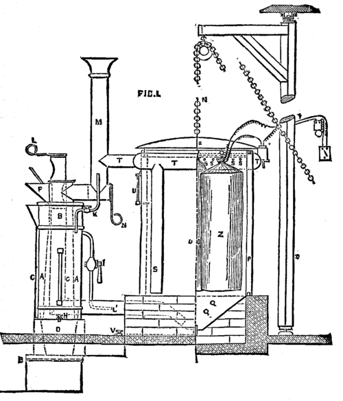 Fig. I THE AERO STEAM DISINFECTOR.
