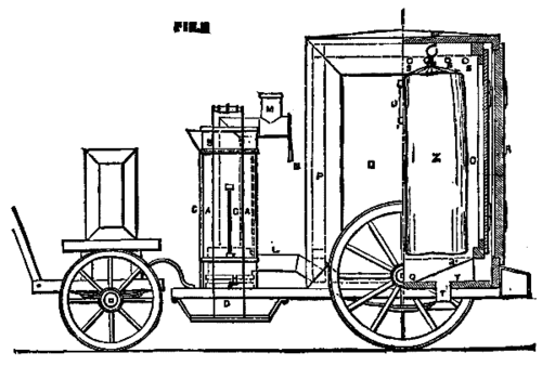 Fig. II THE AERO STEAM DISINFECTOR.