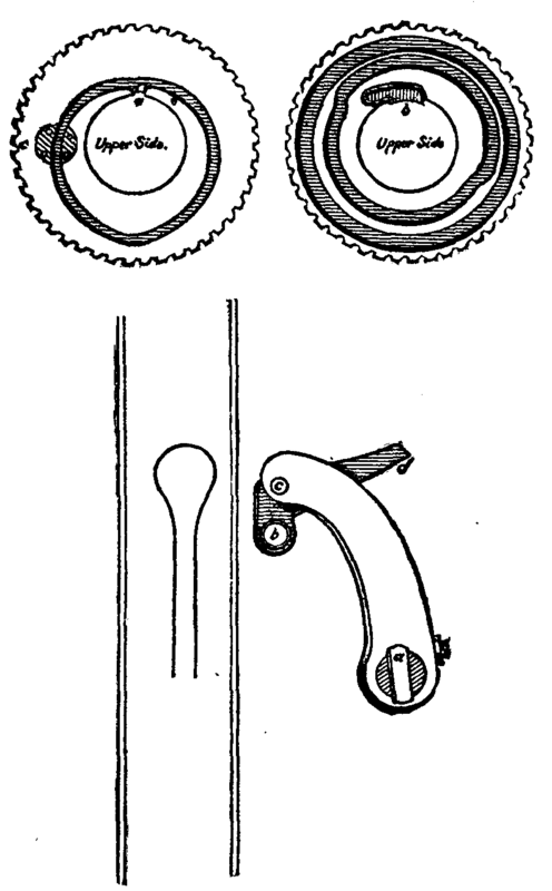 Of Button Hole Machines 598 8b