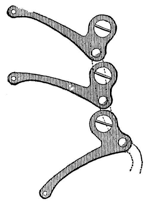 Of Thread Controllers 598 6d
