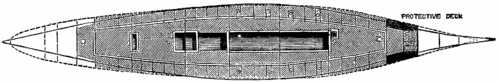PROTECTIVE DECK PLAN.