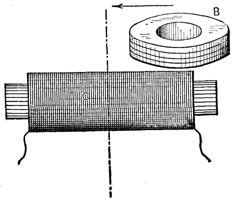 Phenomena Of Alternating Currents 601 12e