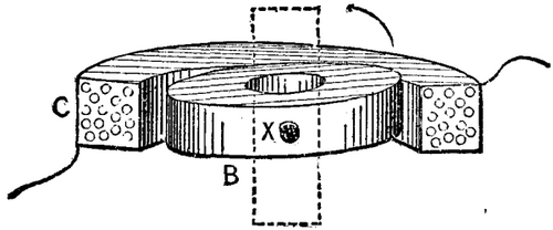 Phenomena Of Alternating Currents 601 12f